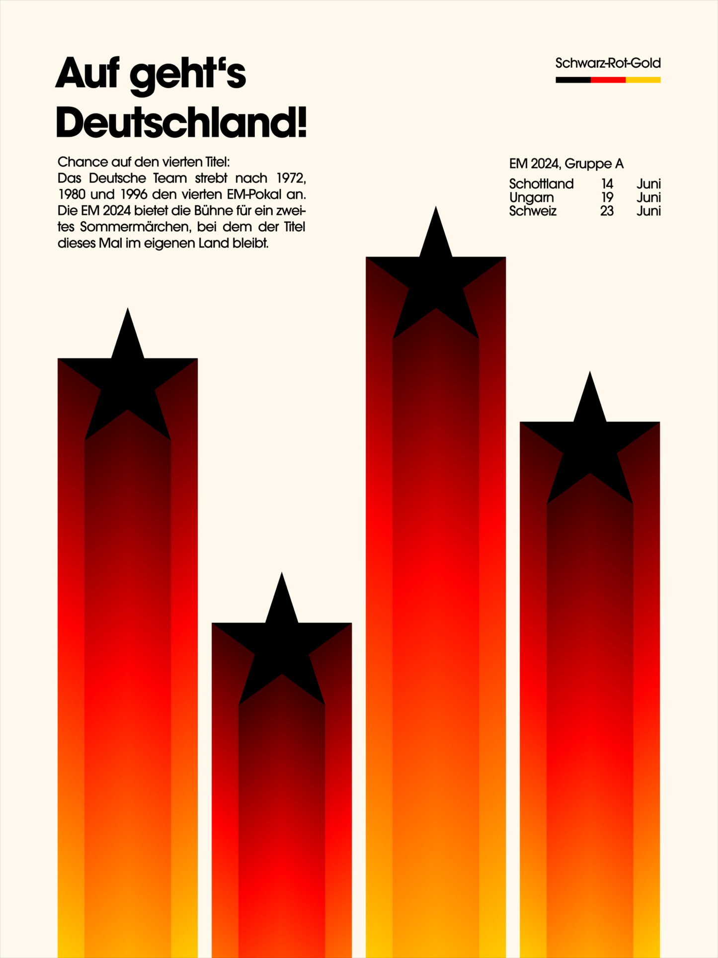 Deutschland - "Stars" EM-Special Fußballposter