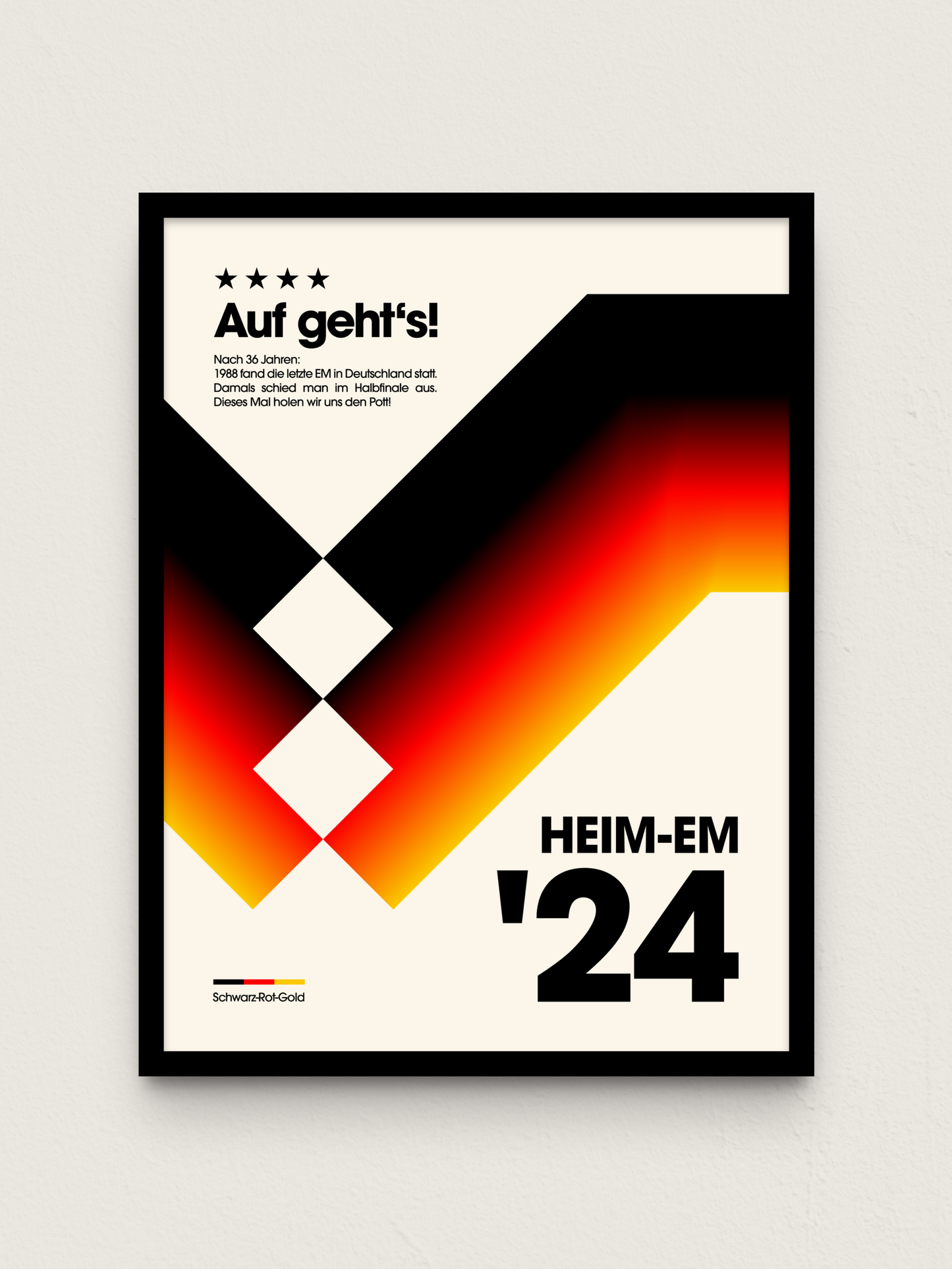 Deutschland - "Heritage" EM-Special Fußballposter